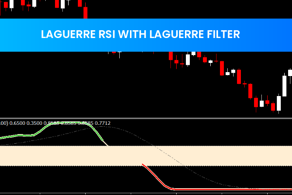 Laguerre Rsi With Laguerre Filter