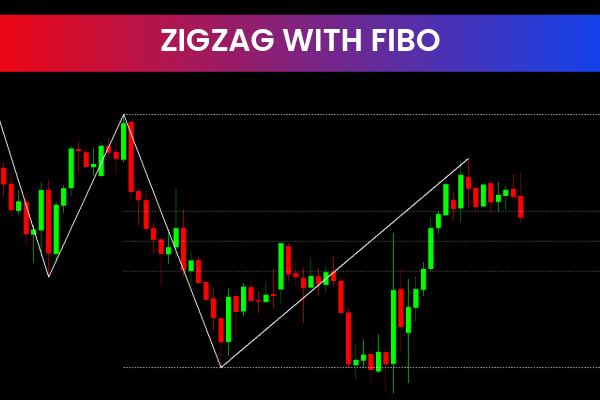 Zigzag With Fibo