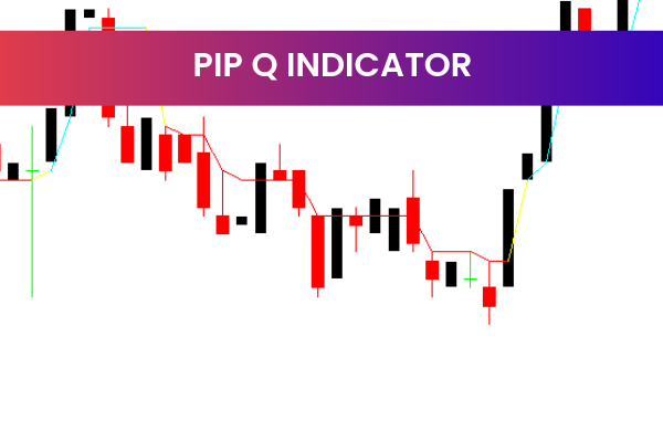 Pip Q Indicator
