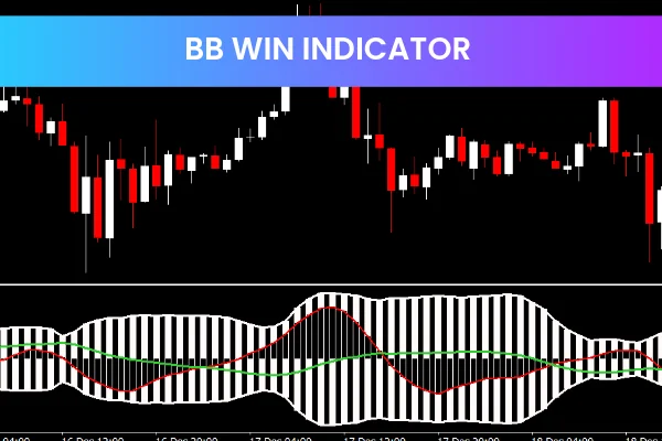 BB Win Indicator