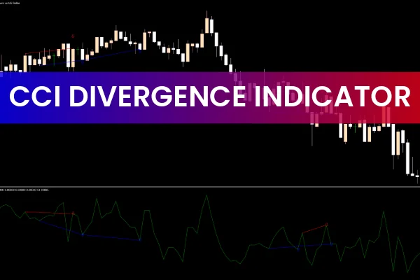CCI Divergence Indicator