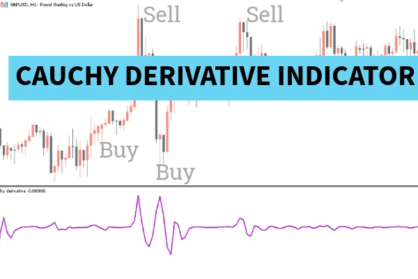 Cauchy Derivative Indicator MT4