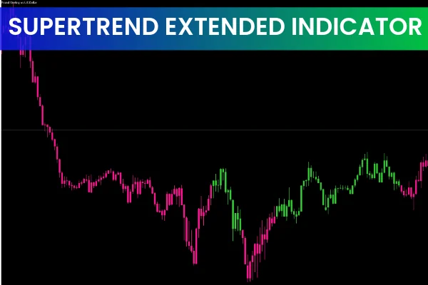 SuperTrend Extended Indicator