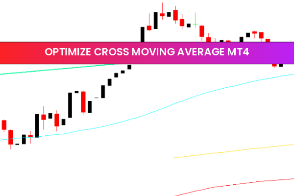 Optimize Cross Moving Average mt4