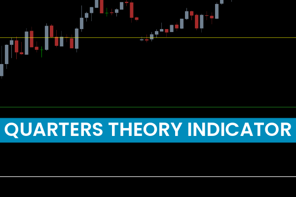 Quarters Theory Indicator
