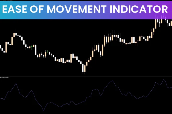 Ease of Movement Value Indicator