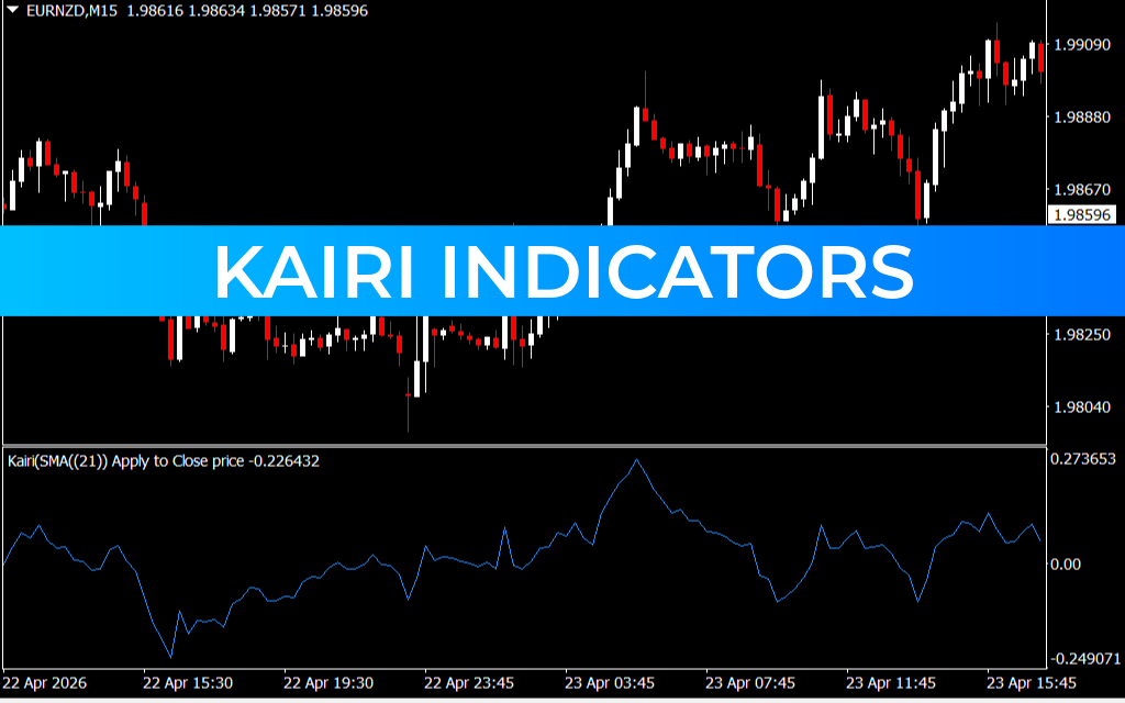 Kairi Indicators