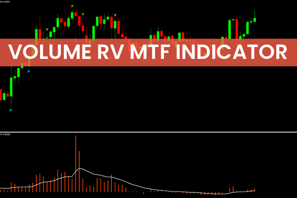 Volume RV MTF Indicator