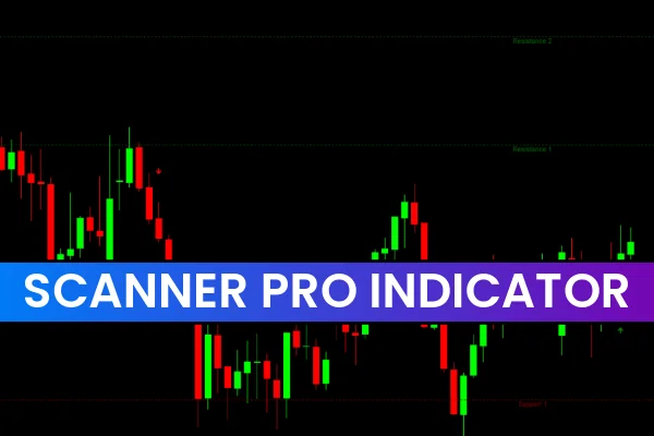 Scanner Pro Indicator