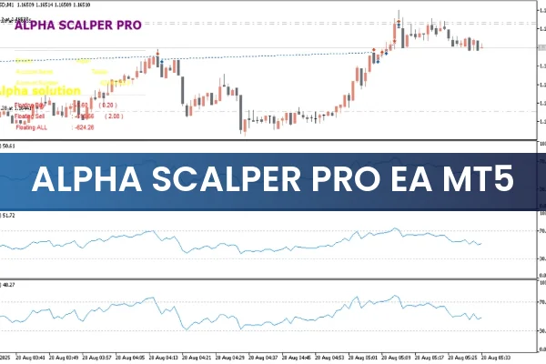 Alpha Scalper Pro EA MT5