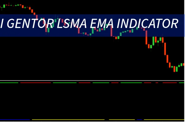 I Gentor LSMA EMA Indicator