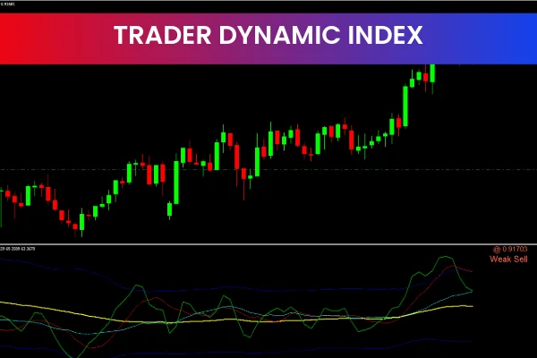 Traders Dynamic Index Visual Alerts Mtf2