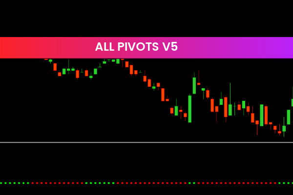 All Pivots V5