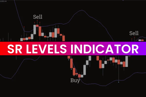 SR Levels Indicator