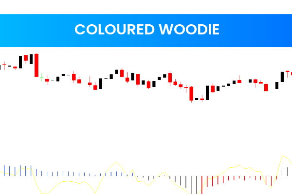 Coloured Woodie