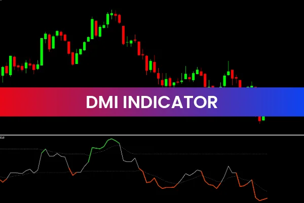 DMI Indicator