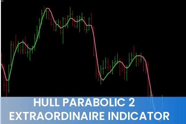 Hull Parabolic 2 Extraordinaire Indicator