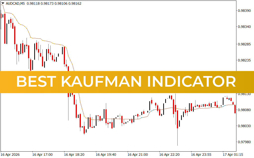 Best Kaufman Indicator