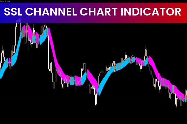 SSL Channel Chart Indicator