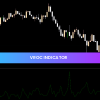 VROC Indicator INDICATOR FOR MT5
