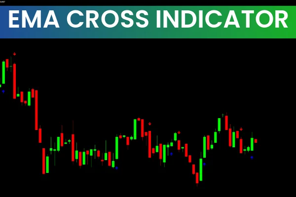 EMA Cross Indicator
