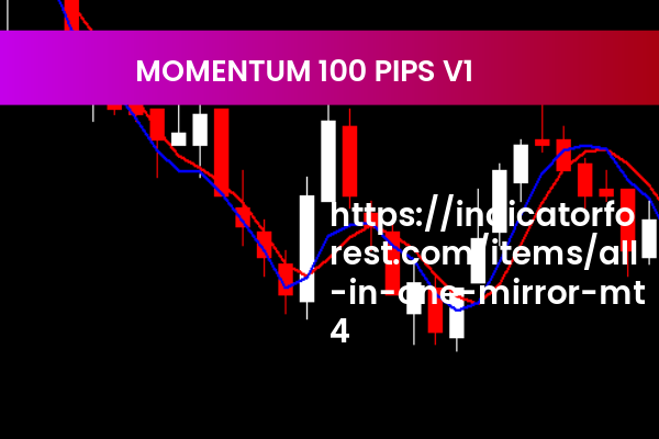 Momentum 100 Pips V1