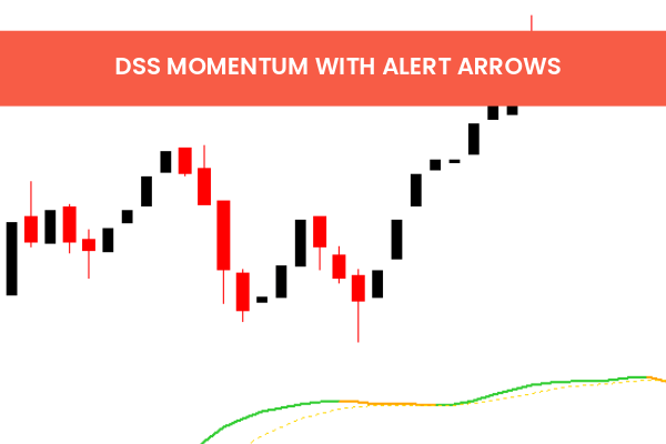 Dss Momentum With Alert Arrows
