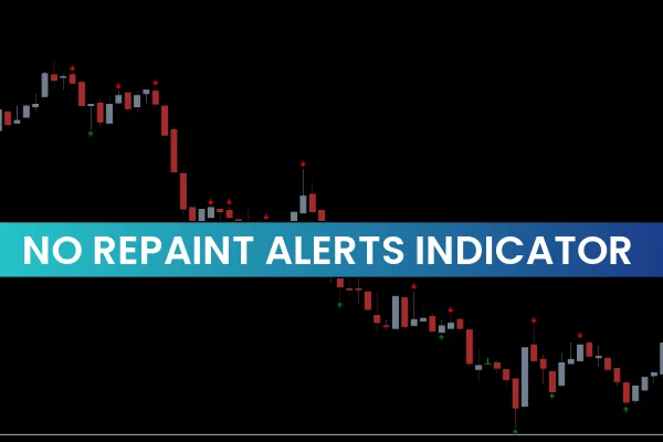 No Repaint Alerts Indicator