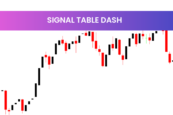 Signal Table Dash