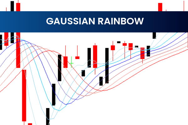 GAUSSIAN RAINBOW