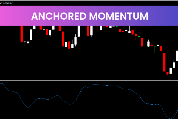 Anchored Momentum