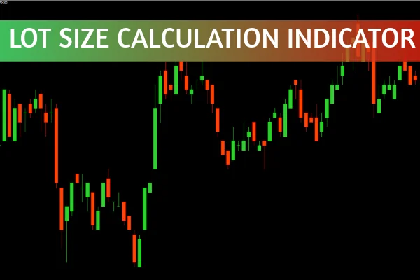 Lot Size Calculator Indicator