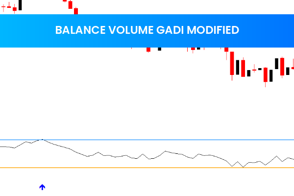 Balance Volume Gadi Modified