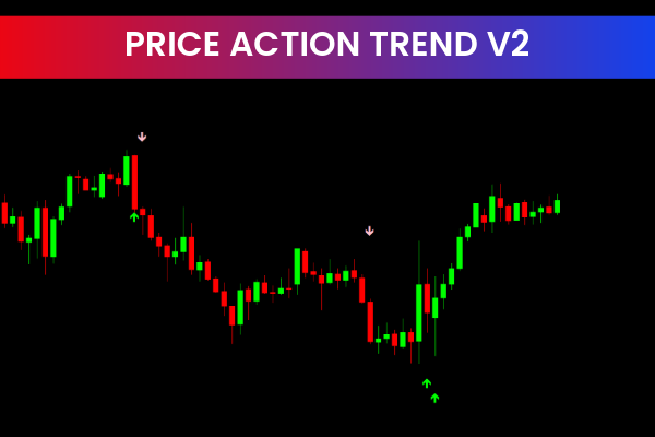 Price Action Trend V2
