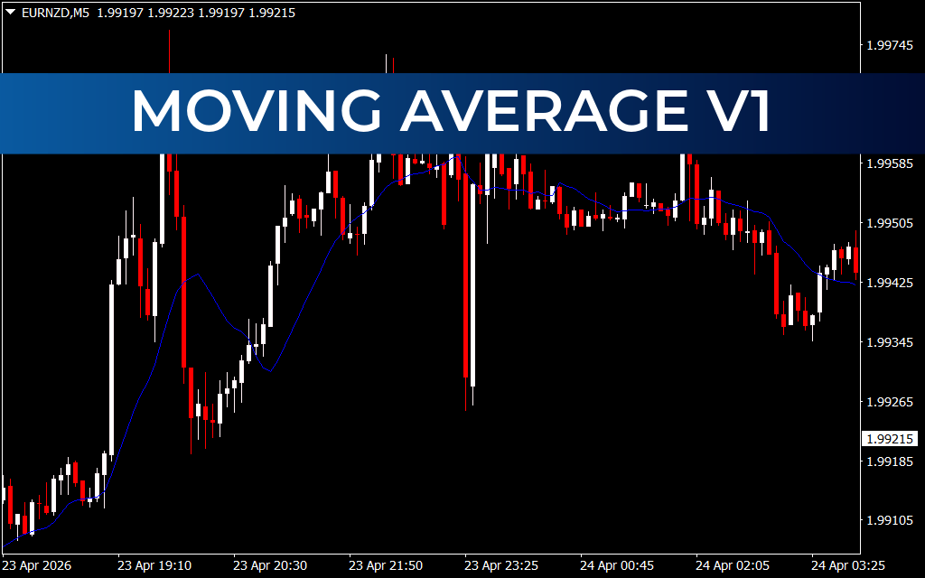Moving Average V1