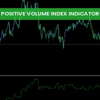 Positive Volume Index Indicator