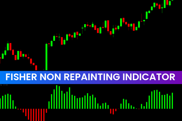 Fisher Non Repainting Indicator
