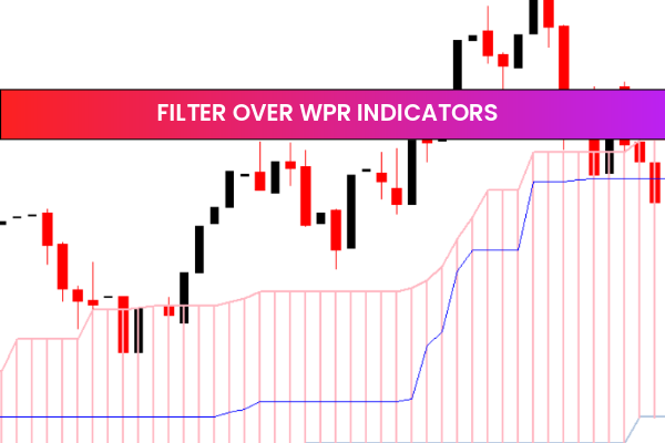 Filter Over WPR Indicators