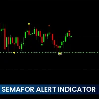 Semafor Alert Indicator