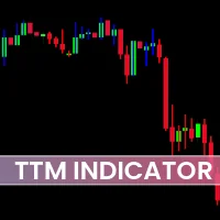 TTM Indicator MT4