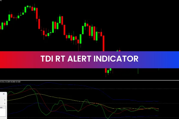 TDI RT Alerts Divergence