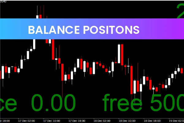 Balance Positons