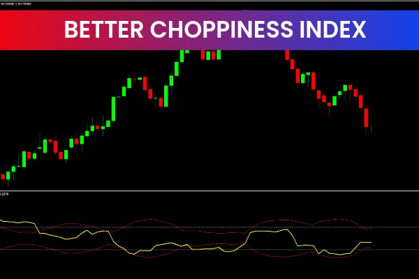 Better Choppiness Index