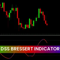 DSS Bressert Indicator
