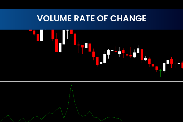 Volume Rate Of Change