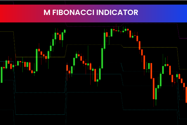 M Fibonacci Indicator
