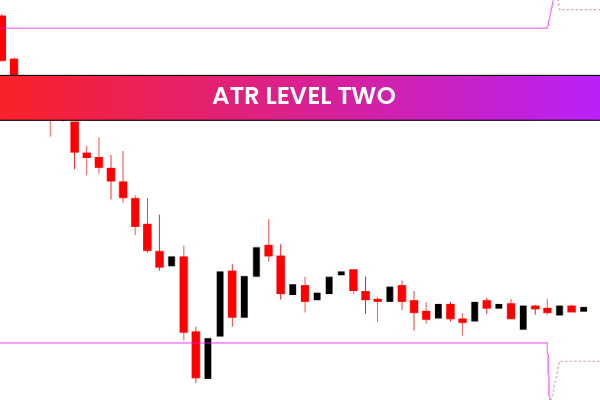 Atr Level TWO