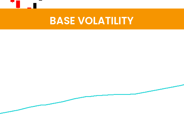 Base Volatility