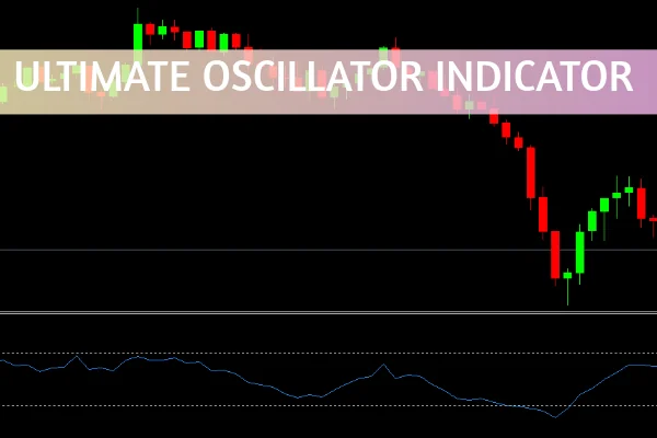 Ultimate Oscillator Indicator