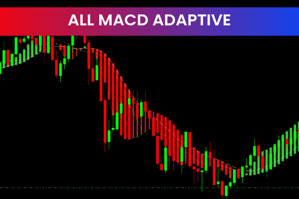 All MACD Adaptive MTFs
